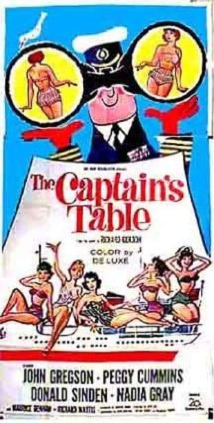 The Captain's Table poster art