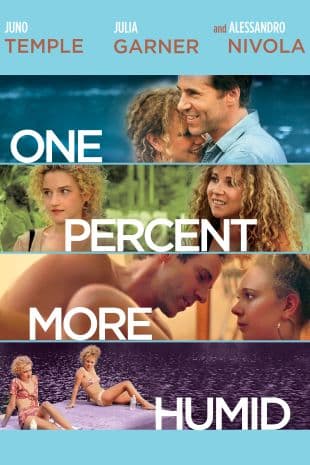 One Percent More Humid poster art