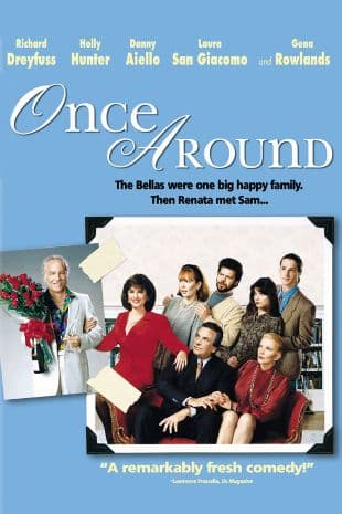 Once Around poster art