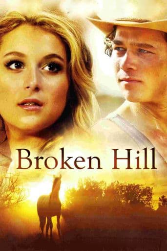 Broken Hill poster art