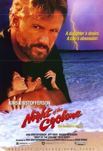 Night of the Cyclone poster art