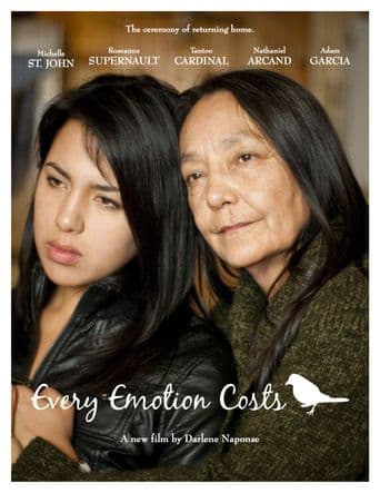 Every Emotion Costs poster art