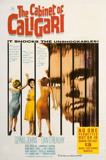 The Cabinet of Caligari poster art