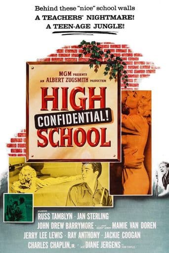 High School Confidential! poster art