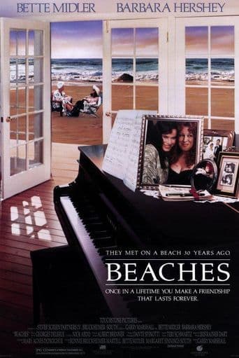 Beaches poster art