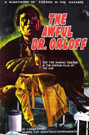 The Awful Dr. Orloff poster art