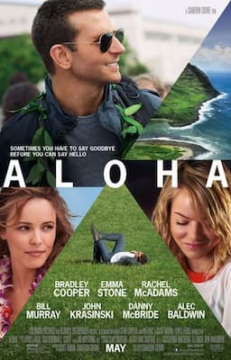 Aloha poster art