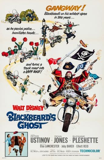 Blackbeard's Ghost poster art