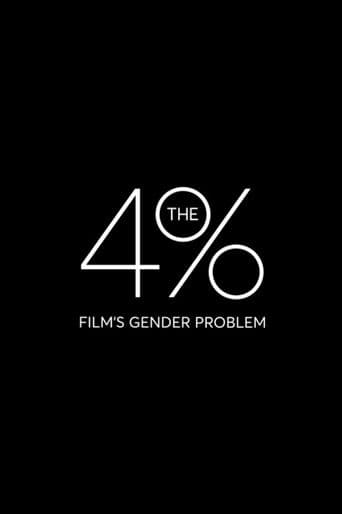 The 4%: Film's Gender Problem poster art