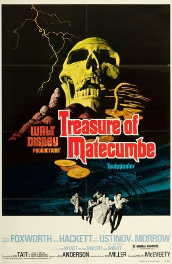 Treasure of Matecumbe poster art