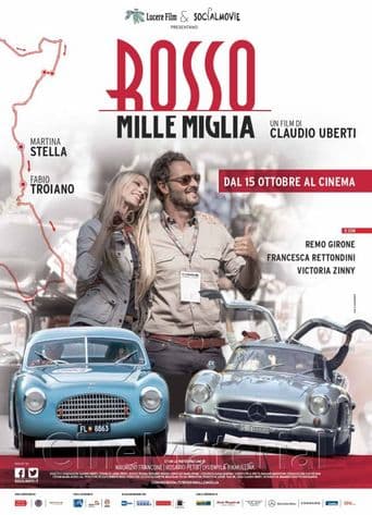 Rosso Mille Miglia poster art