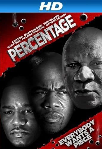 Percentage poster art