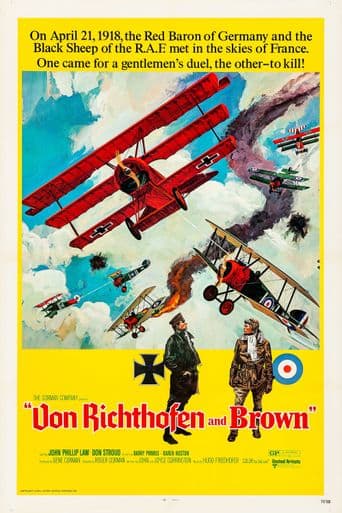 Von Richthofen and Brown poster art