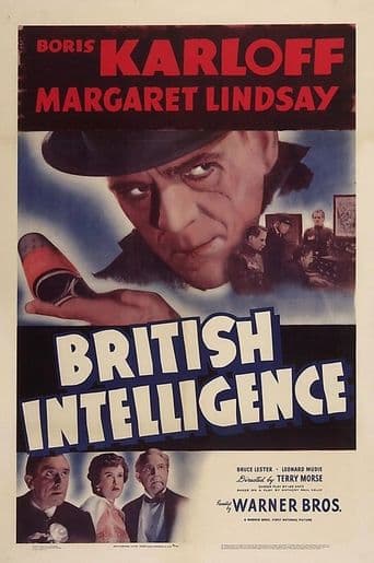 British Intelligence poster art