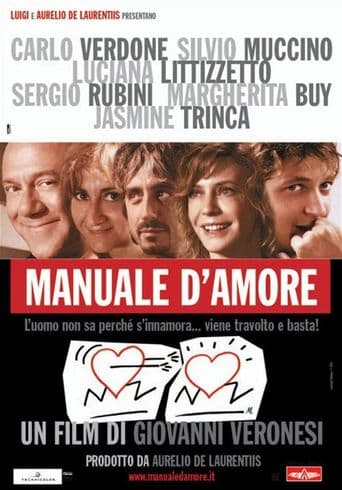 Manual of Love poster art