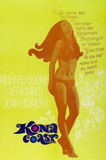 Kona Coast poster art