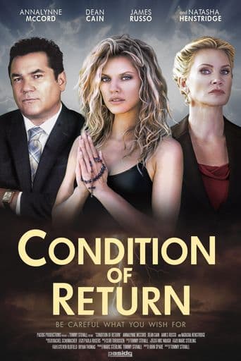 Condition of Return poster art