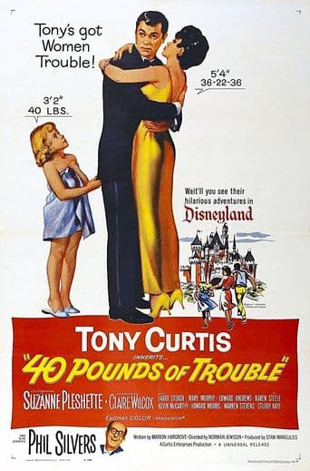 40 Pounds of Trouble poster art