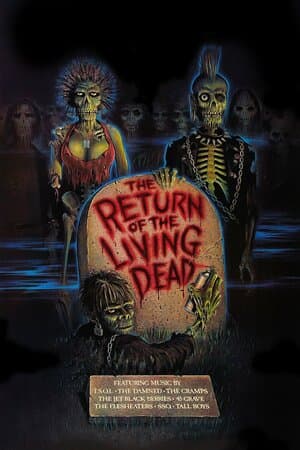 The Return of the Living Dead poster art